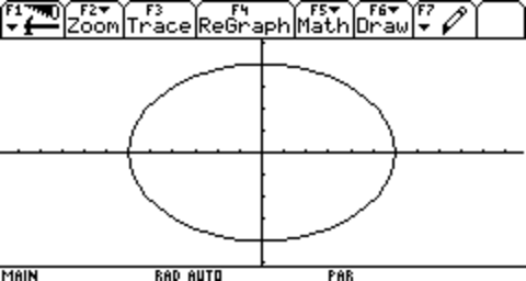 A graph-screen picture of an ellipse.
