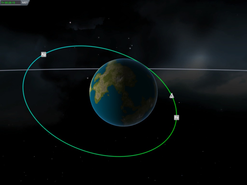 An orbit in KSP, with a little inclination